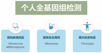 我不是药神，我只是能预知患癌风险——现代健康咨询的价值与边界